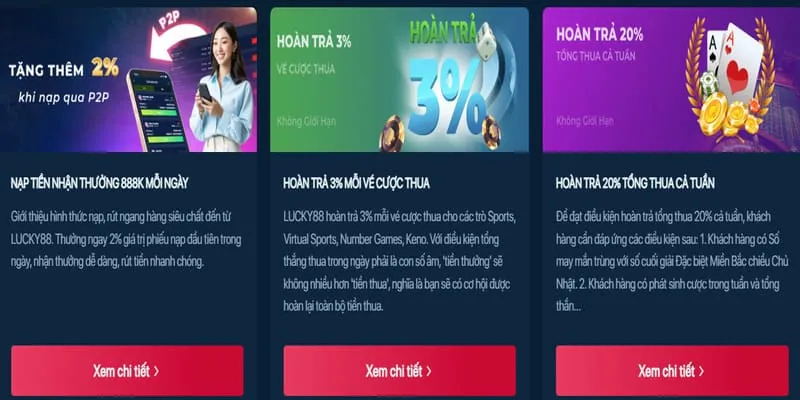 Lợi ích VIP bet365vnd